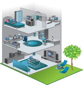 Smart Connected Home Solutions From Linksys 