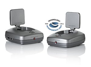 Marmitek Introduces The Versatile GigaVideo580ââ¢